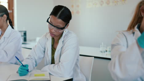 ciencia, educación y mujeres estudiantes