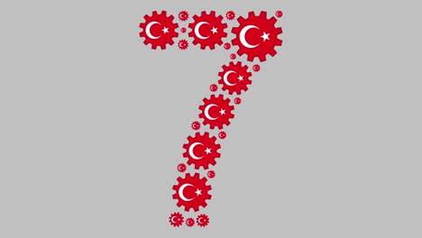 turkish number seven