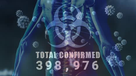 animación de un el esqueleto de un cuerpo humano con el total de palabras confirmadas y un número creciente