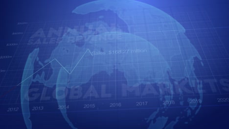 stylish finance-theme motion graphics background, with rotating world globe, financial charts and rising sales indicator