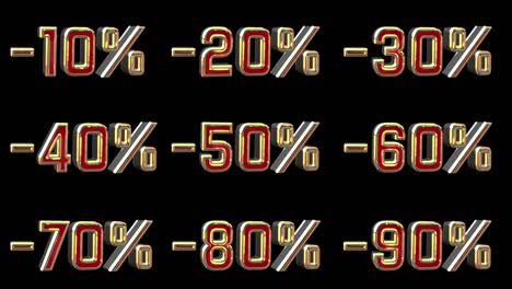 different numbers with percentage discount