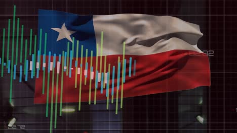 animation of financial data processing over flag of chile