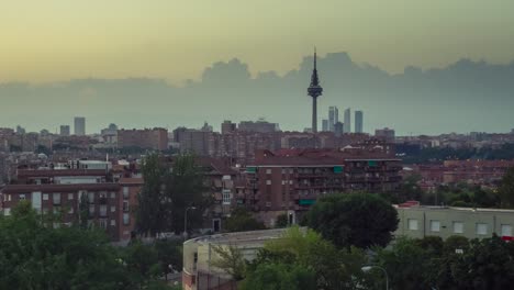madrid skyline at golden hour