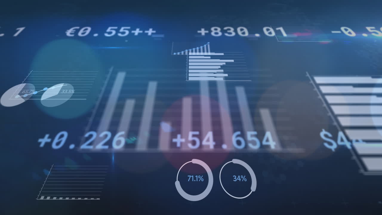 Animation of financial data processing over out of focus city lights