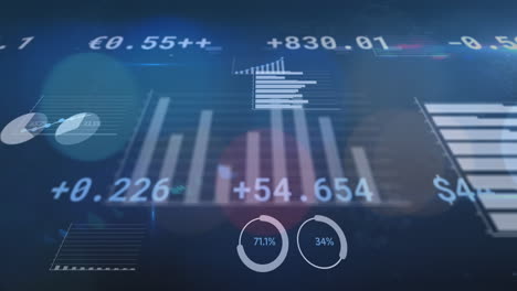 animation of financial data processing over out of focus city lights