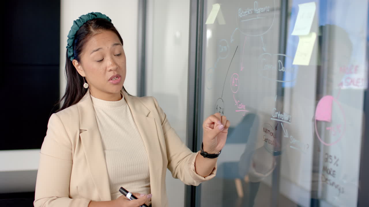 Presenting business strategy, woman writing on glass board in modern office