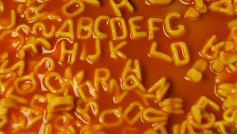 Alphabetti