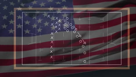 animation of flag of usa over plan of stadium