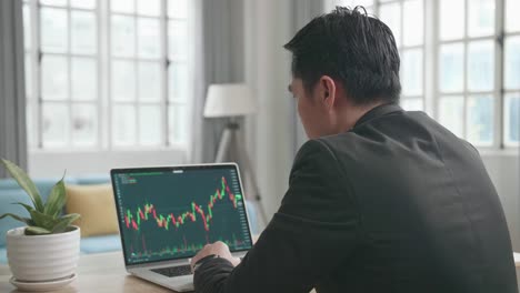 un hombre de negocios asiático con traje de negocios mirando el gráfico de acciones en la computadora mientras trabaja en casa.