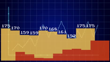 composite chart showing gold and red stepped areas rising under light?blue line graph on dark grid