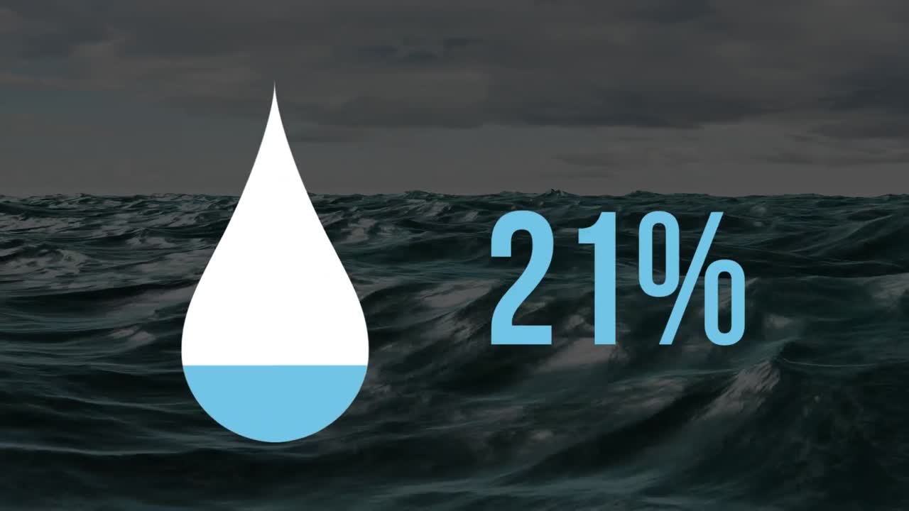 물방울과 비율은 바다와 하늘로 파란색을 채니다.