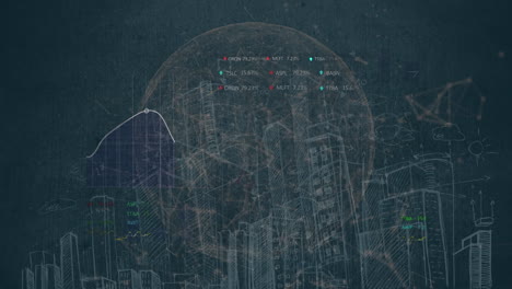 animación del procesamiento de datos financieros y el globo sobre el paisaje urbano