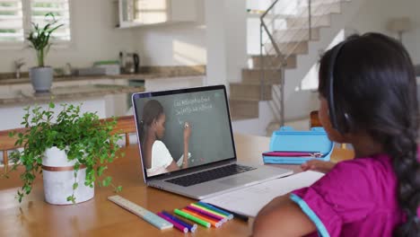 Niña-Afroamericana-Levantando-La-Mano-Mientras-Realiza-Una-Videollamada-Con-Una-Profesora-En-Una-Computadora-Portátil-En-Casa