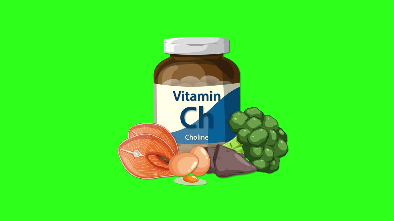 Choline supplement bottle with eggs, broccoli, mushrooms, and liver appears on bright green background