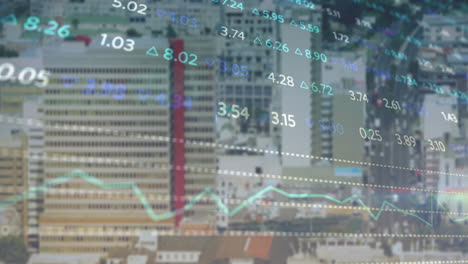 Animación-De-Diagramas-Y-Mercado-De-Valores-Sobre-El-Paisaje-Urbano.