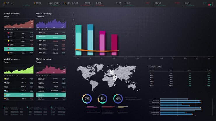 Business stock market, trading, info graphic with animated graphs, charts and data numbers insight analysis to be shown on monitor display screen for business meeting mock up theme