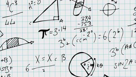 animación de ecuaciones matemáticas sobre un fondo blanco