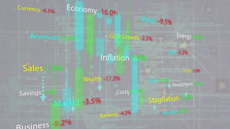 Animation-of-financial-data-processing-over-grid-on-grey-background