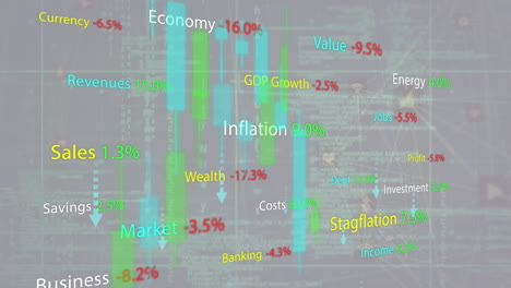animación del procesamiento de datos financieros sobre una cuadrícula sobre un fondo gris.