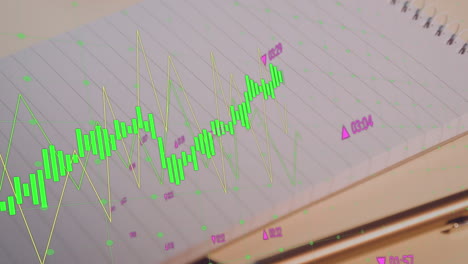 animation of multiple graphs and trading board over pen beside notebook on desk