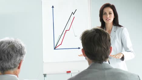 mujer de negocios atractiva dando una presentación