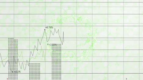 animation of financial graph rising with percentages over green grid background