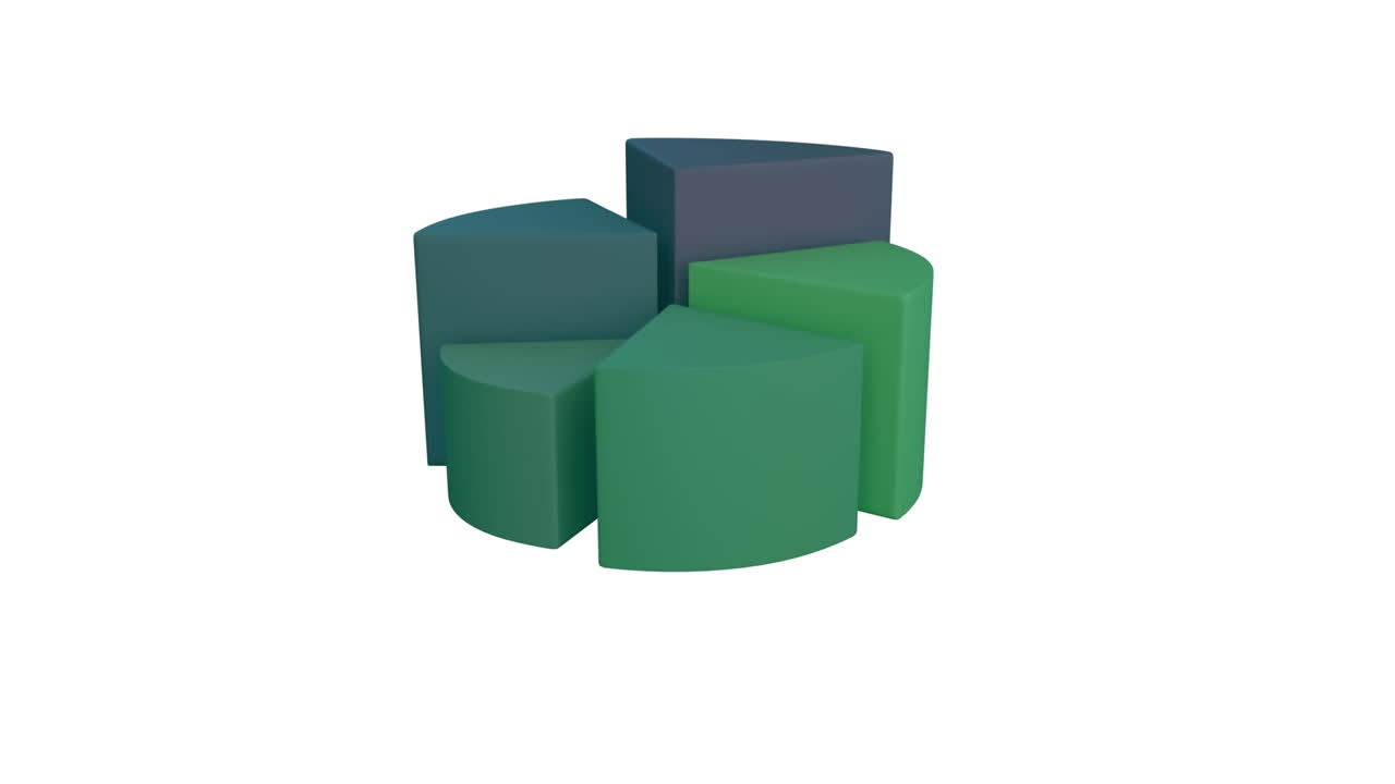 gráfico de pastel que muestra las estadísticas cambiantes