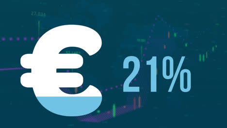 Animation-of-euro-sign-and-percent-filling-up-with-blue-and-financial-data-processing