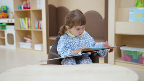niña finge leer un libro en la biblioteca o sala de juegos