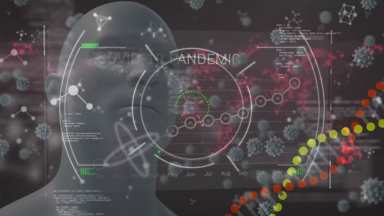 Animation of scientific data, dna, human head model and pandemic over red and black background