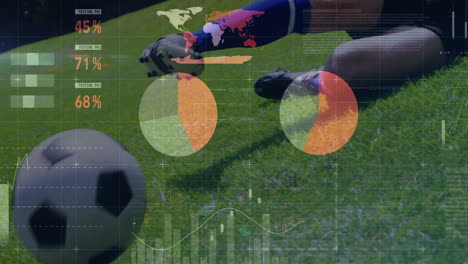 soccer player on grass with data analytics and global map overlay animation