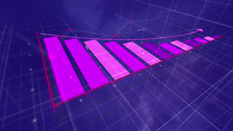 animación del procesamiento de datos financieros sobre una cuadrícula sobre un fondo púrpura.