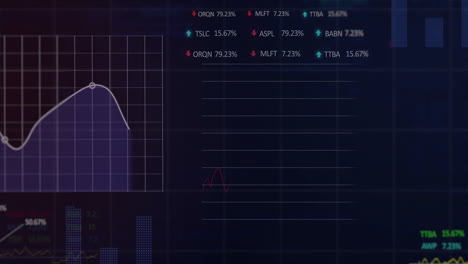 Animation-of-financial-data-processing-over-dark-background