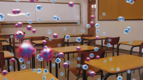animación de células de coronavirus sobre un aula vacía