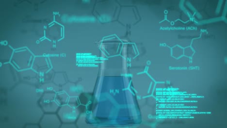 animación de fórmulas químicas y datos sobre vidrio de laboratorio con líquido