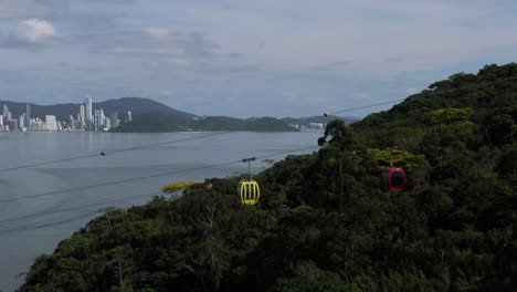 antena cinematográfica del teleférico de unipraias con fondo de la ciudad de balneário camboriú