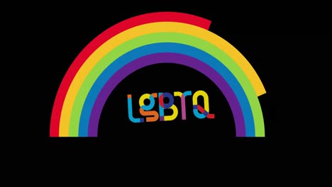 animation of rainbow lgbtq text over rainbow on black background