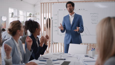 Feliz-Hombre-De-Negocios-Líder-Del-Equipo-Choca-Esos-Cinco-Colegas-En-La-Presentación-De-La-Oficina-Celebrando-Ideas-Exitosas-Presentando-La-Estrategia-Corporativa-En-La-Reunión