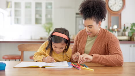 smile, learning and mother with girl drawing