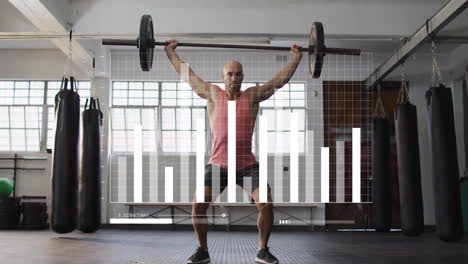 animation of diagrams over caucasian sportsman lifting weight bar at gym