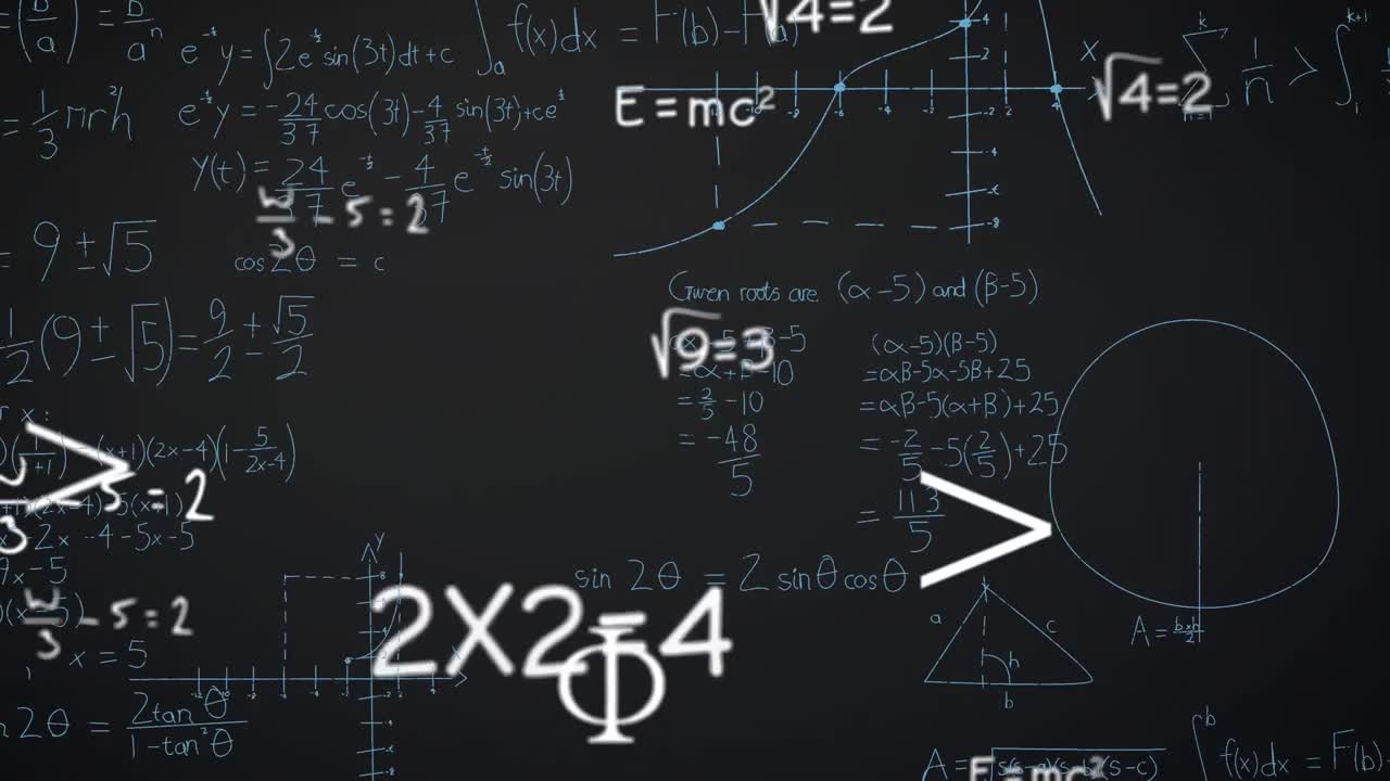 Animation of mathematical equations, formulas and diagrams floating against grey background