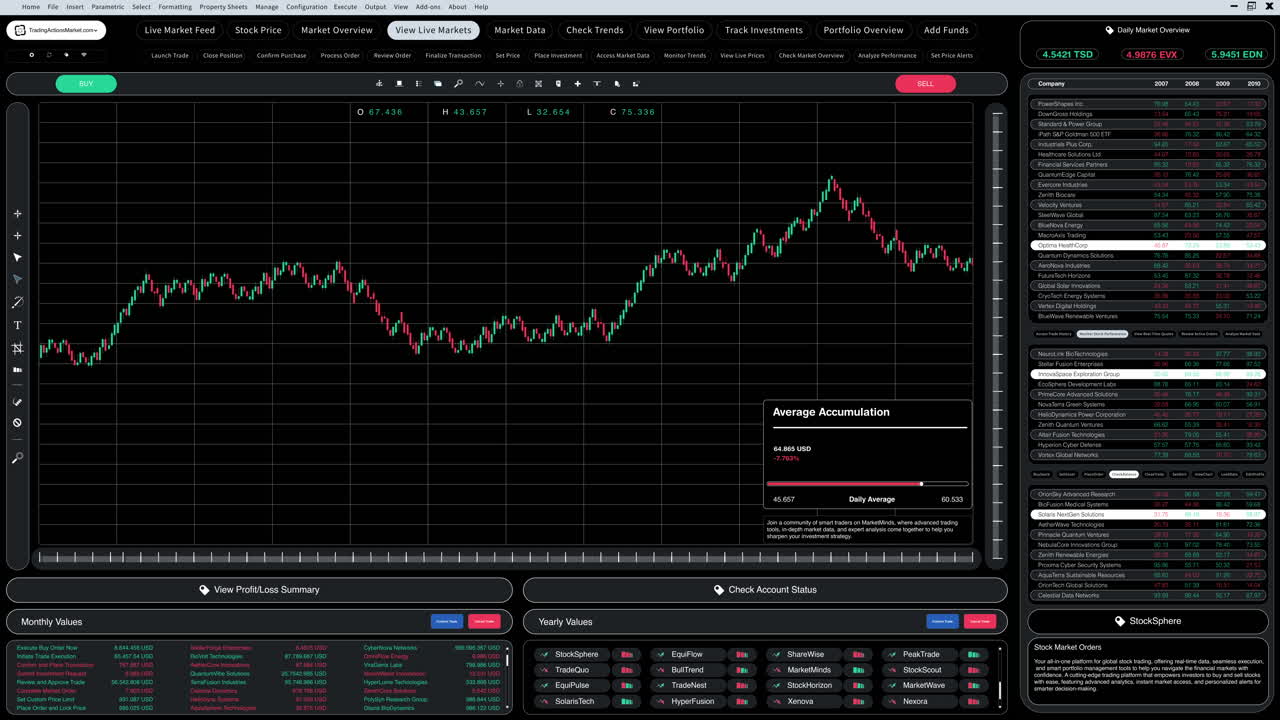 Stock Market Dashboard Interface