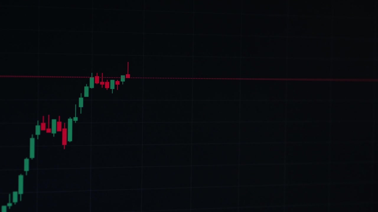 A candlestick chart showing a price consolidation near a red resistance line on a stock trading platform.
