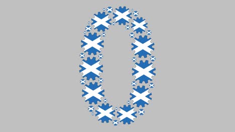 scottish number zero