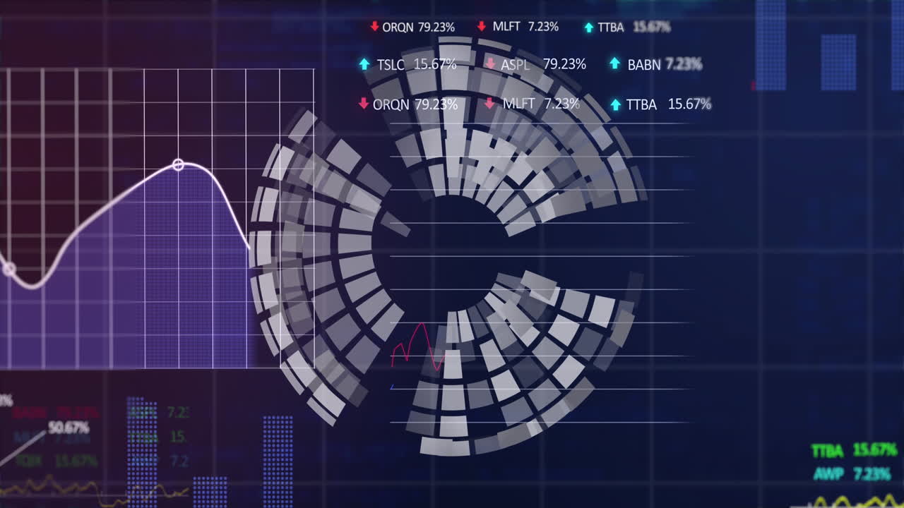 Animation of scope scanning and data processing over grid