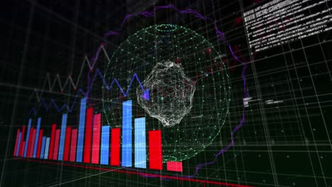 Animation-of-financial-data-processing-over-globe-on-black-background