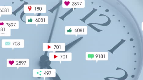 animación del procesamiento de datos de las redes sociales sobre el reloj.