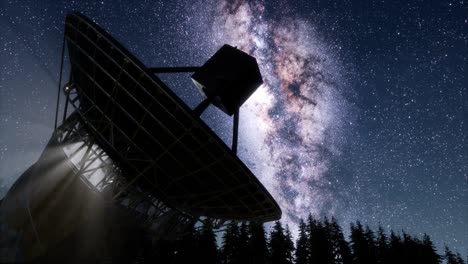 observatorio astronómico