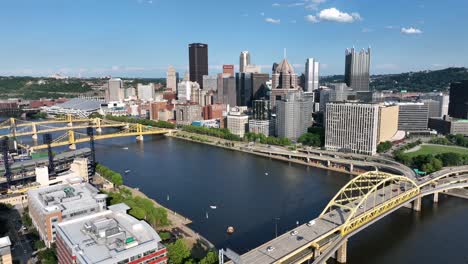 aerial view of pittsburgh skyline and bridges