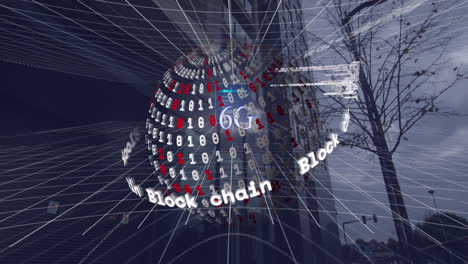 animation of 6g text, globe, data processing over cityscape